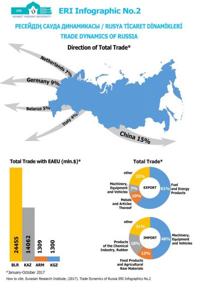 Infographic2