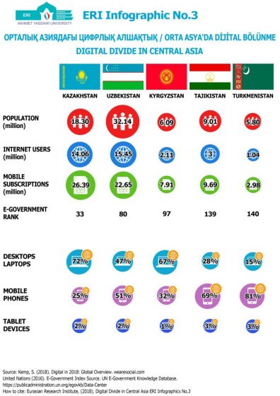 Infographic3